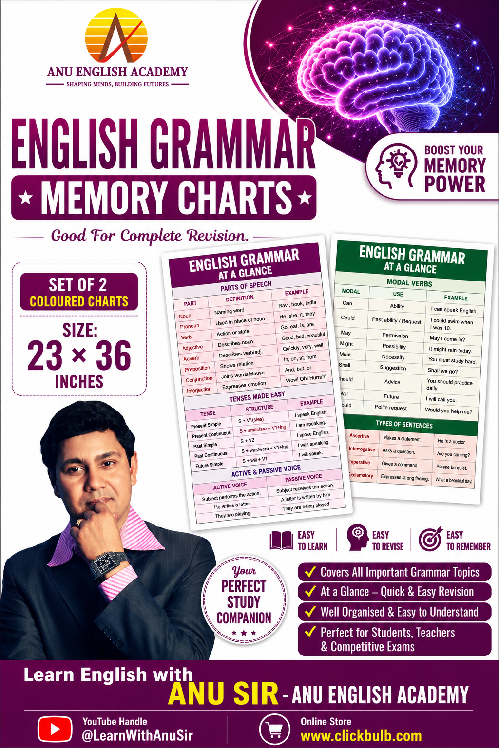English Grammar Memory/Revision Charts- Learn At a Glance