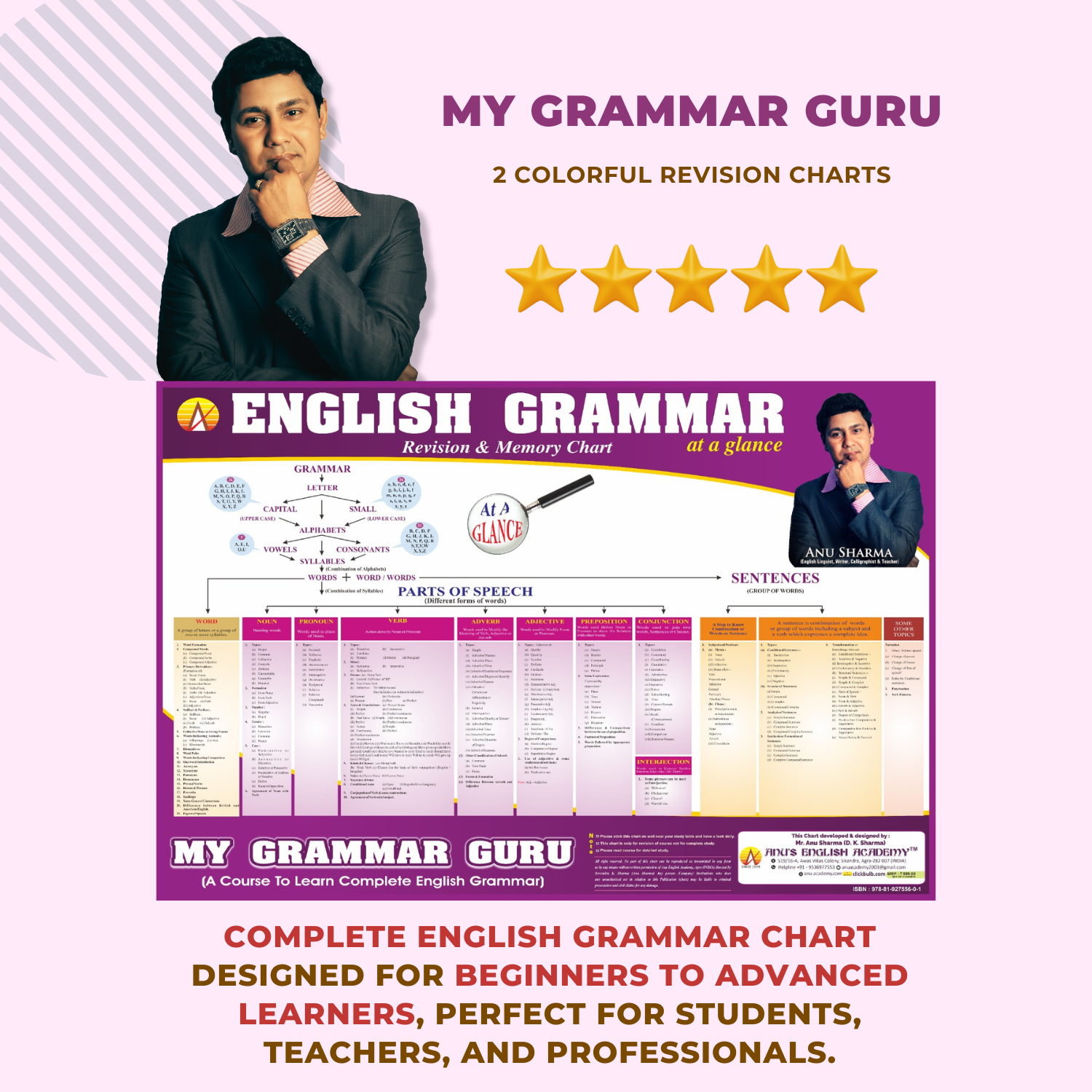 English Grammar Memory/Revision Charts- Learn At a Glance