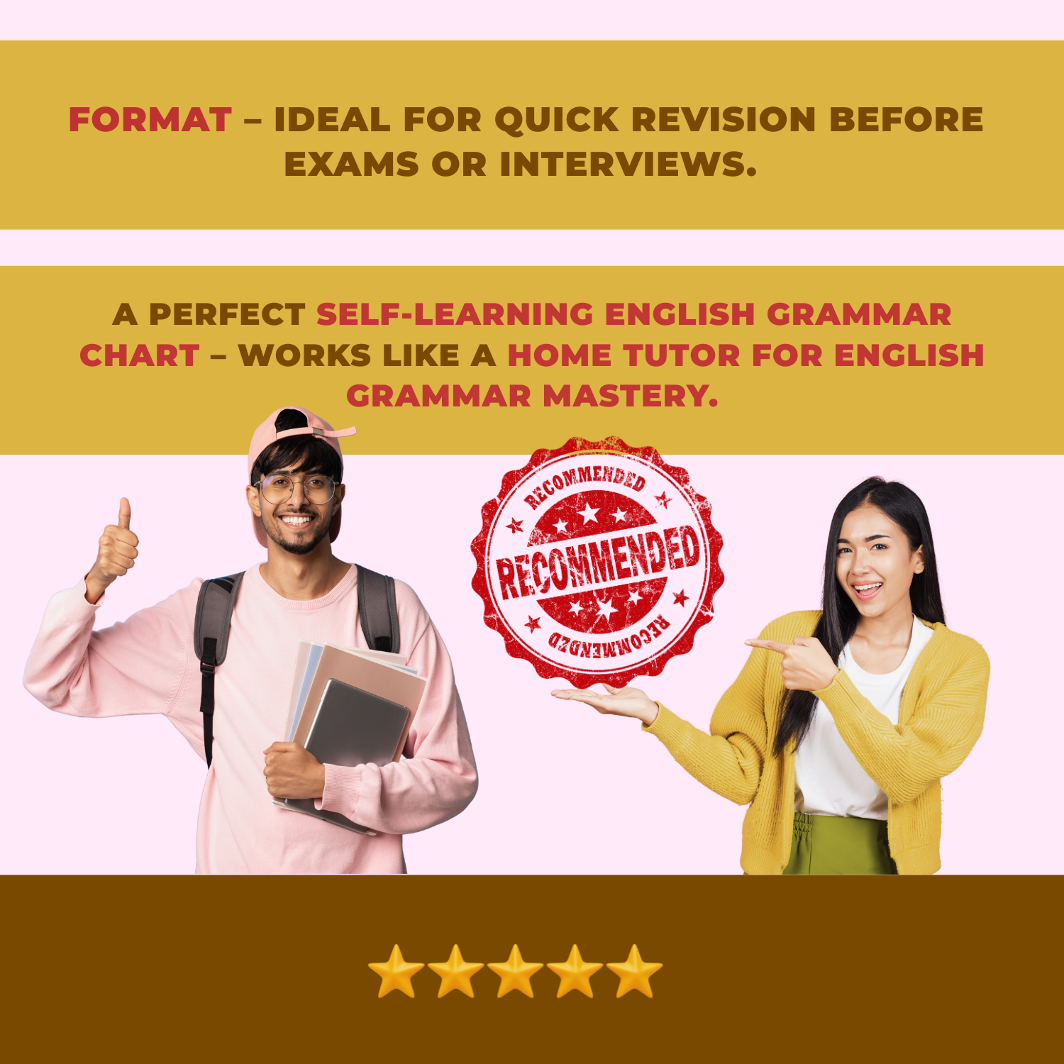 English Grammar Memory/Revision Charts- Learn At a Glance