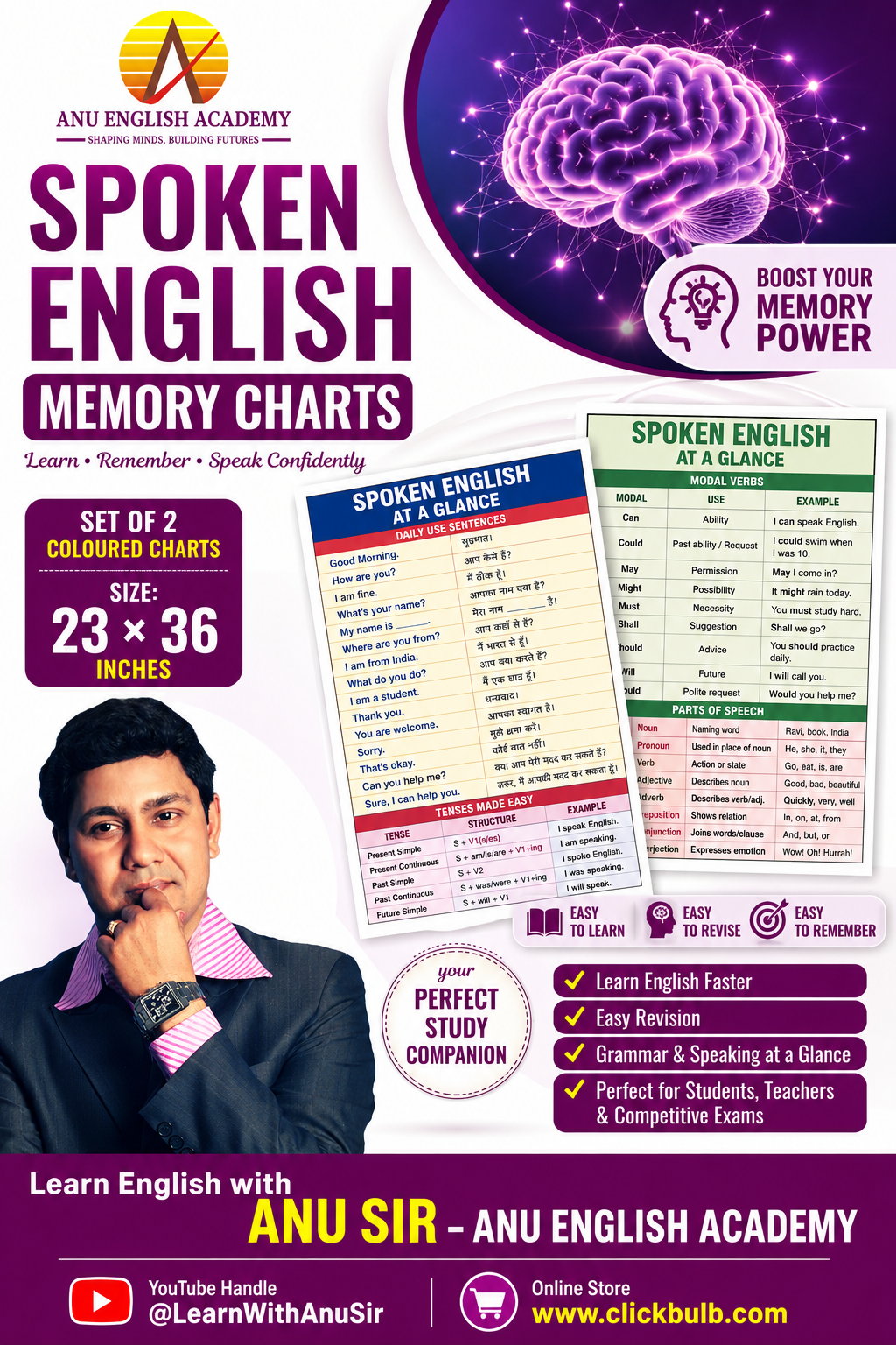 English Speaking Memory / Revision Charts– Learn At a Glance