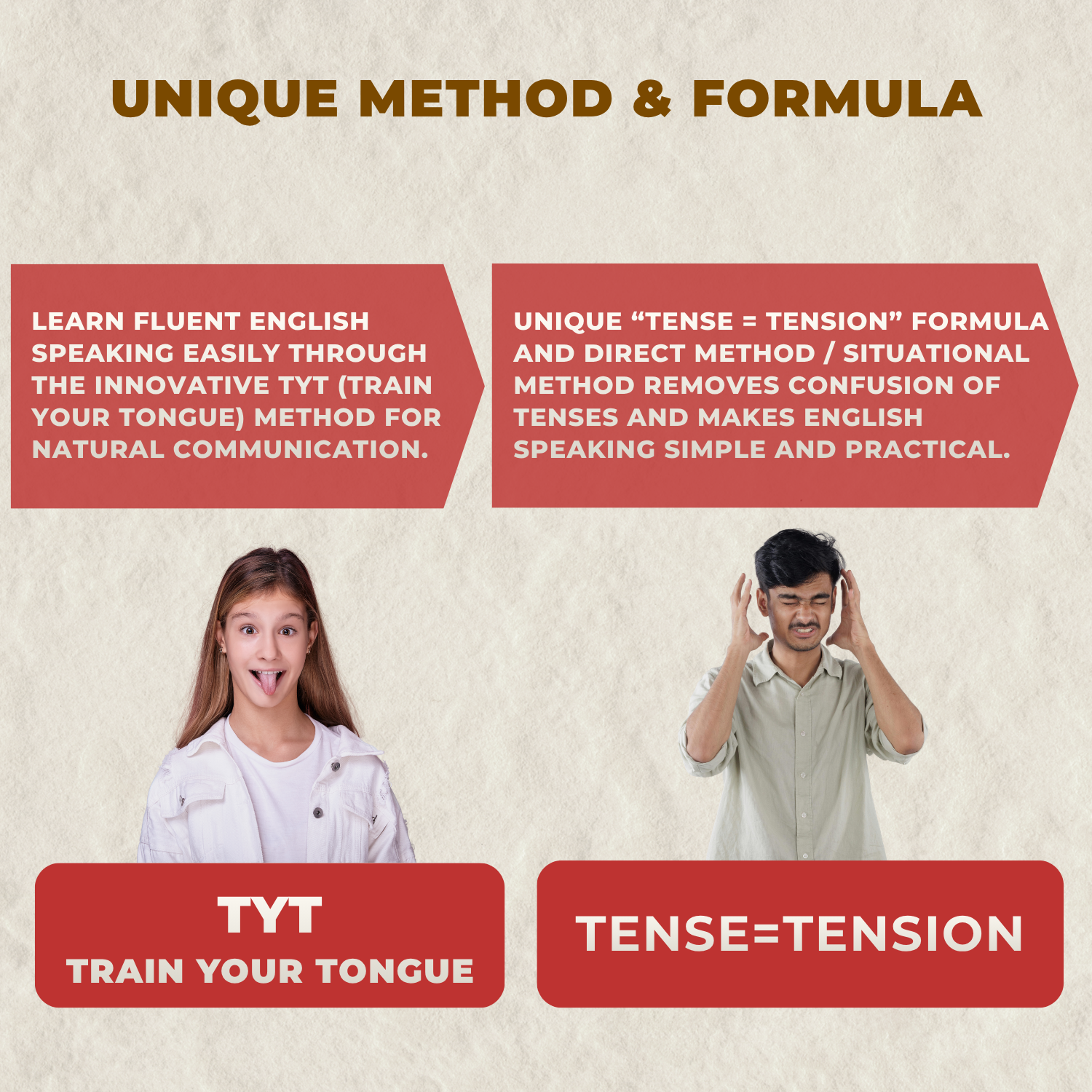 English Speaking Memory / Revision Charts– Learn At a Glance