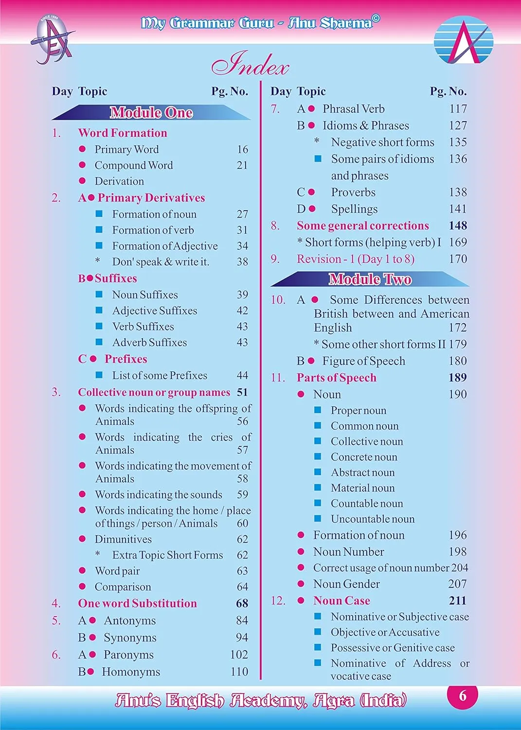 MY GRAMMAR GURU-Book (Basic to Advance Level)