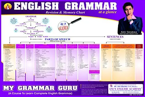 MY GRAMMAR GURU-Book (Basic to Advance Level)