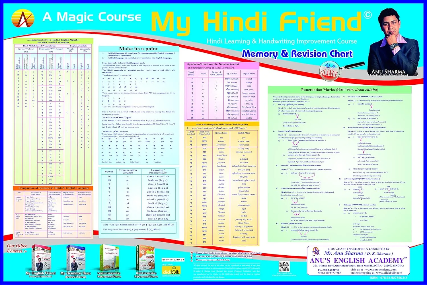 My Hindi Friend (Learn Hindi Through English)