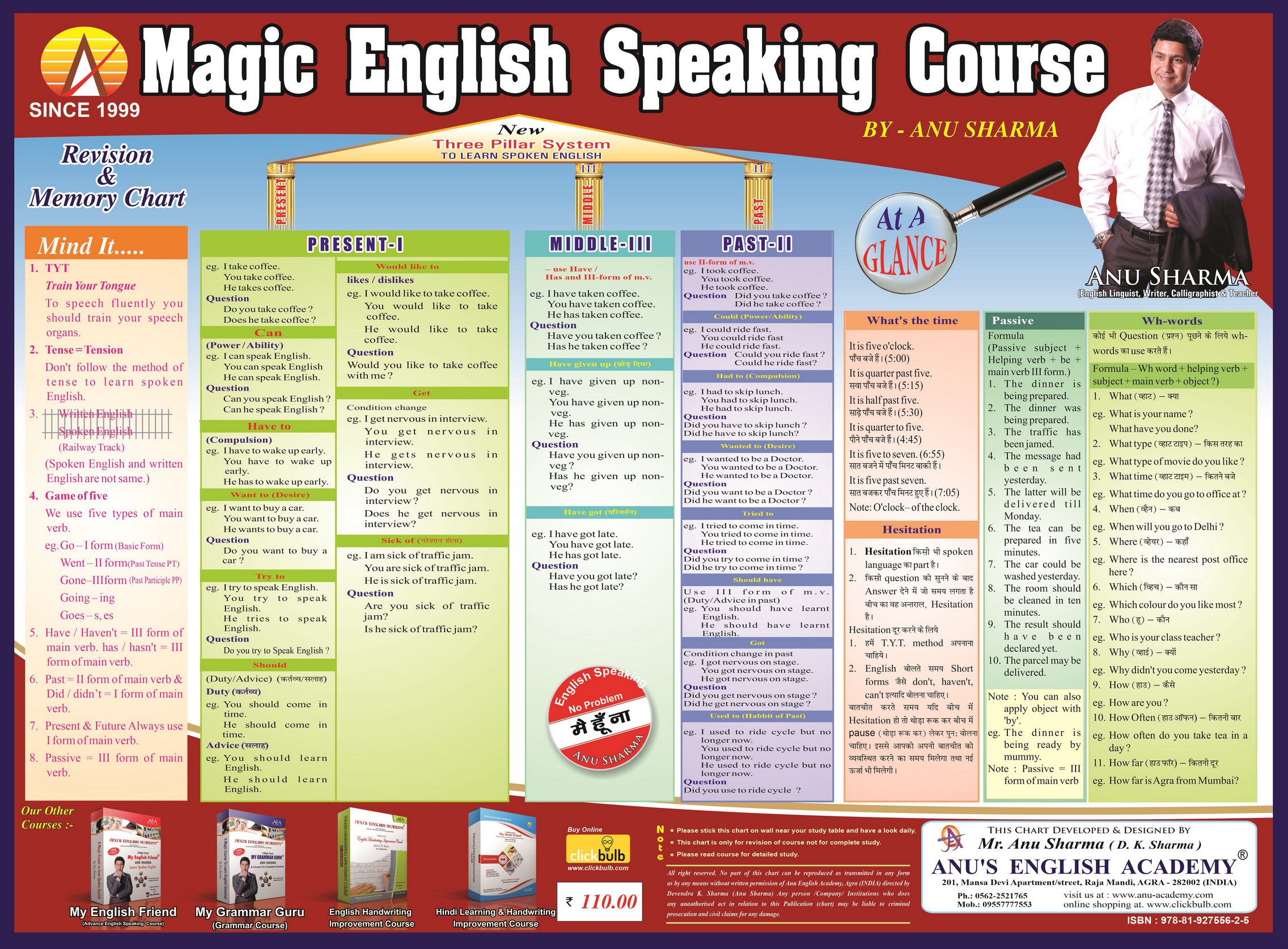 Magic English Speaking Course-Book+Video(Basic Level)