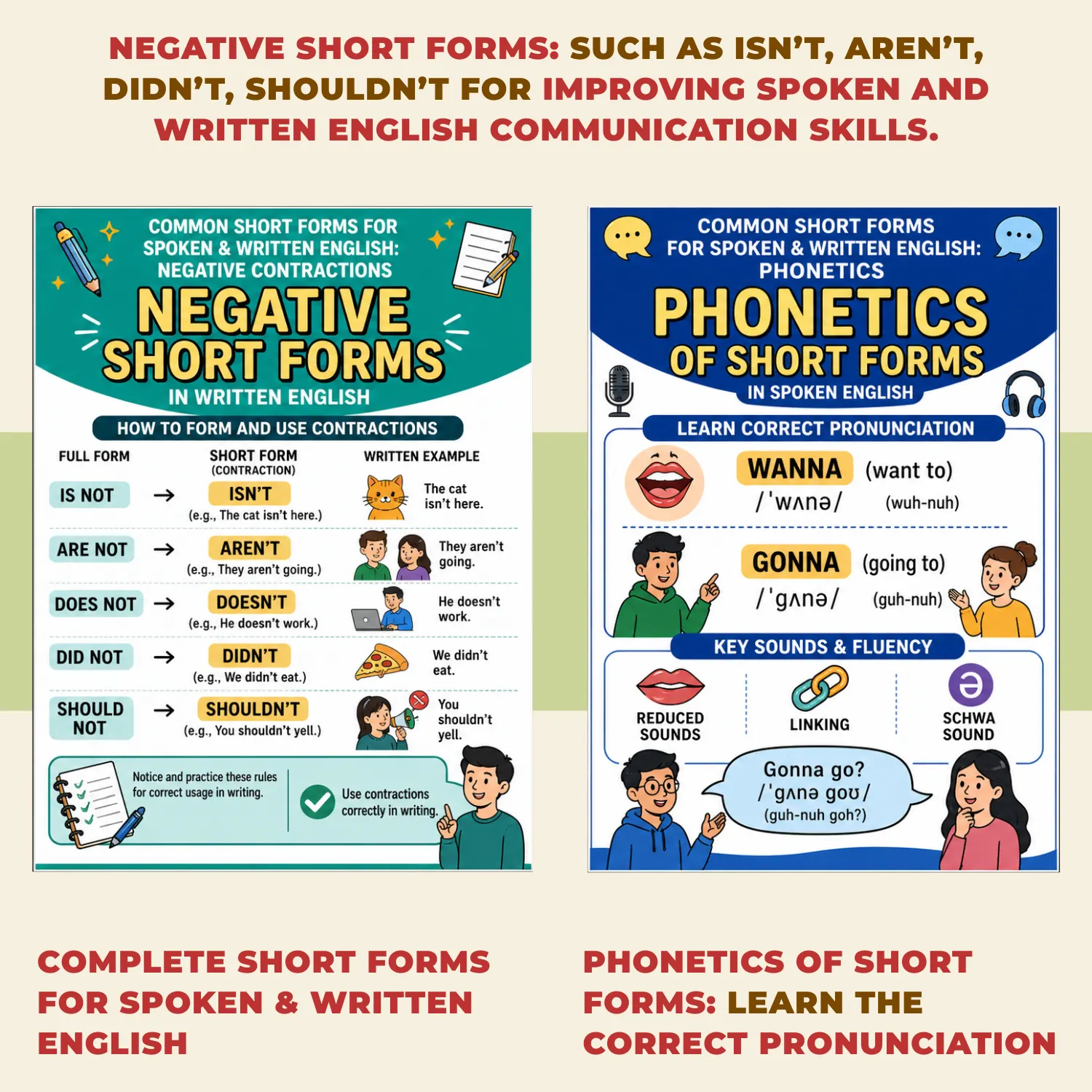 Magic English Speaking Course-Book(Basic Level)